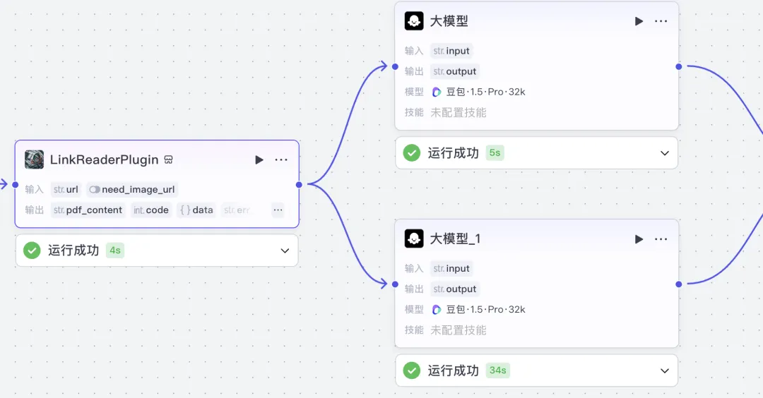 Coze智能体开发工作流案例及原理通俗解读预览