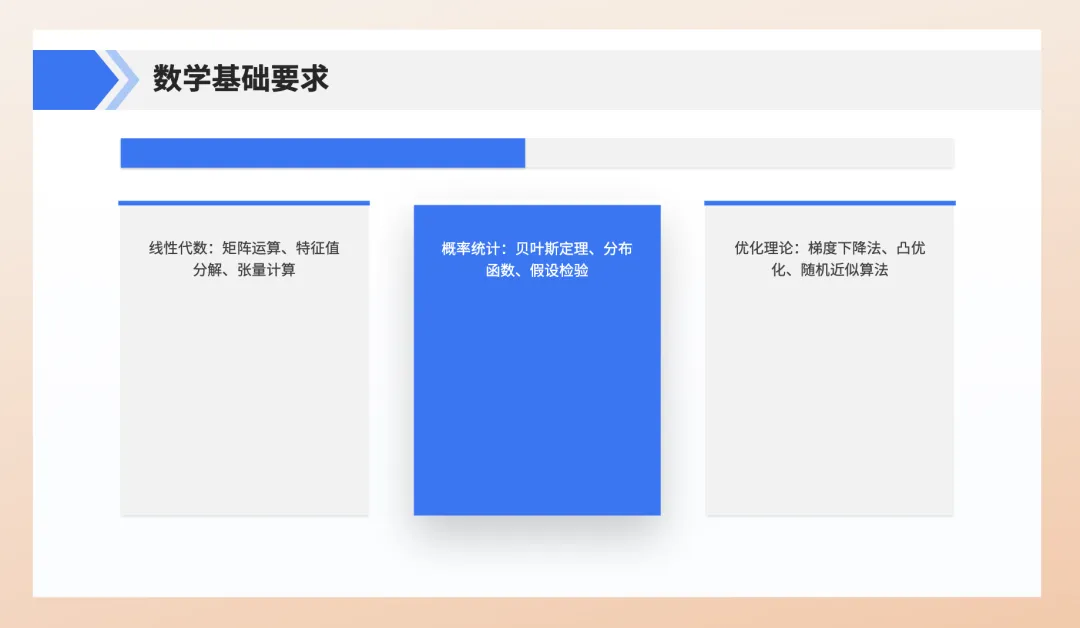 DeepSeekR1满血版使用预览
