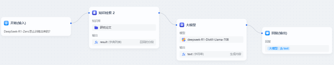 DeepSeek实在Agent自动流程操作截图 04预览