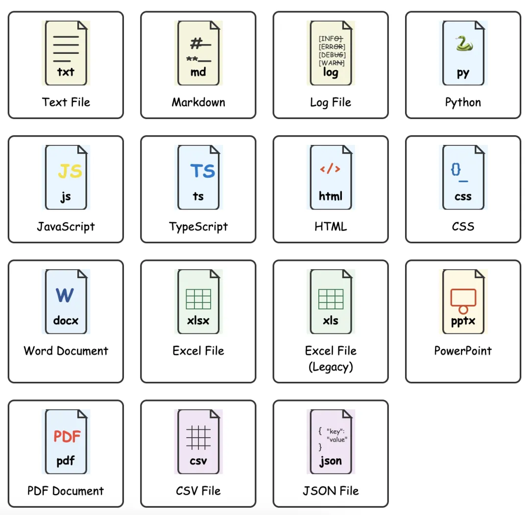 DeepSeekMine V6安装包操作截图 06预览